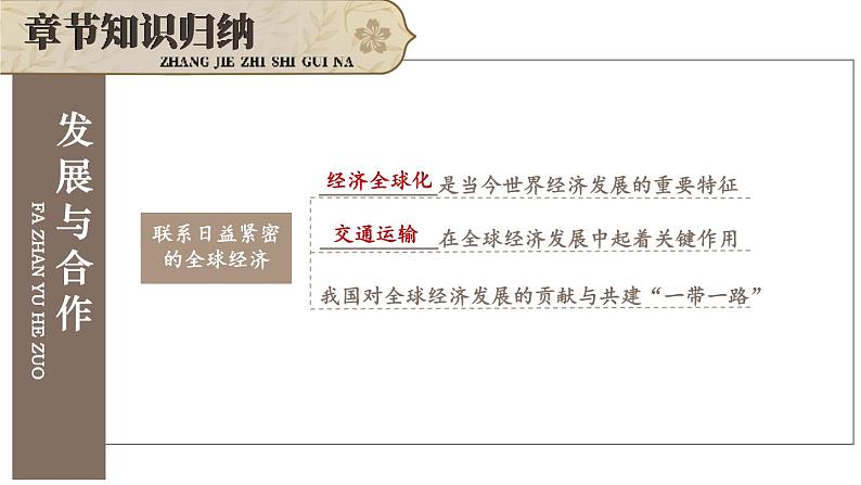 第六章 发展与合作 综合复习  课件2024~2025学年人教版七年级地理上册04