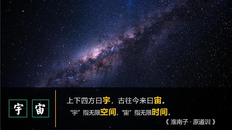 【核心素养】人教版地理七年级上册 1.1地球的宇宙环境（第1课时 地球在宇宙中）（教学课件+同步教案+同步练习）08