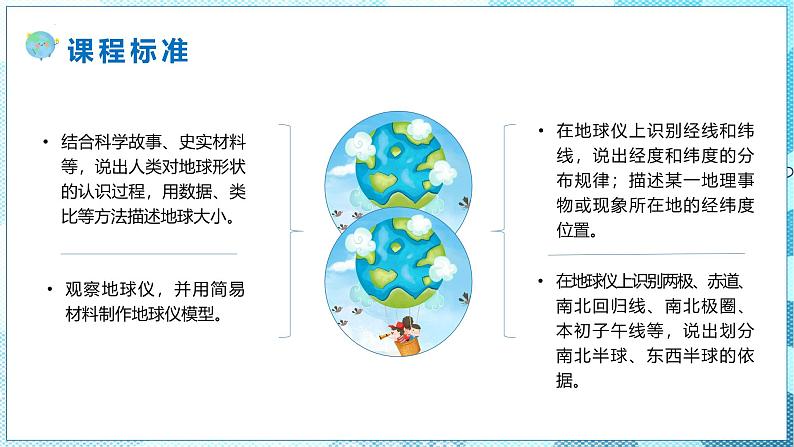 【核心素养】人教版地理七年级上册 1.2.1 地球与地球仪（第1课时 ）（教学课件+同步教案+同步练习）02