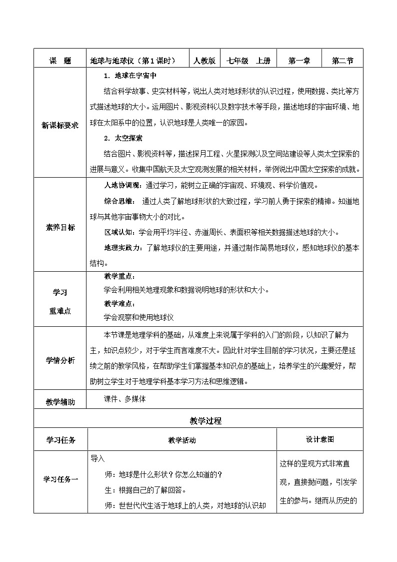 【核心素养】人教版地理七年级上册 1.2.1 地球与地球仪（第1课时 ）（教学课件+同步教案+同步练习）01
