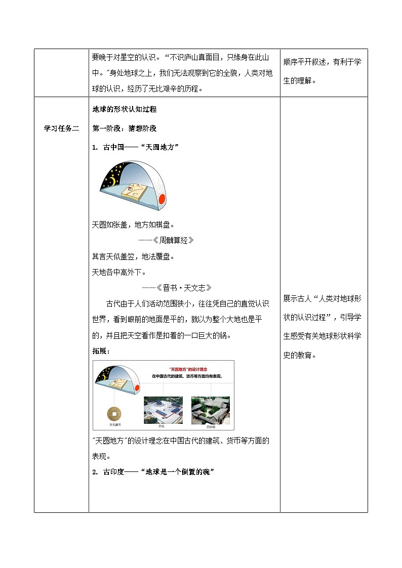 【核心素养】人教版地理七年级上册 1.2.1 地球与地球仪（第1课时 ）（教学课件+同步教案+同步练习）02