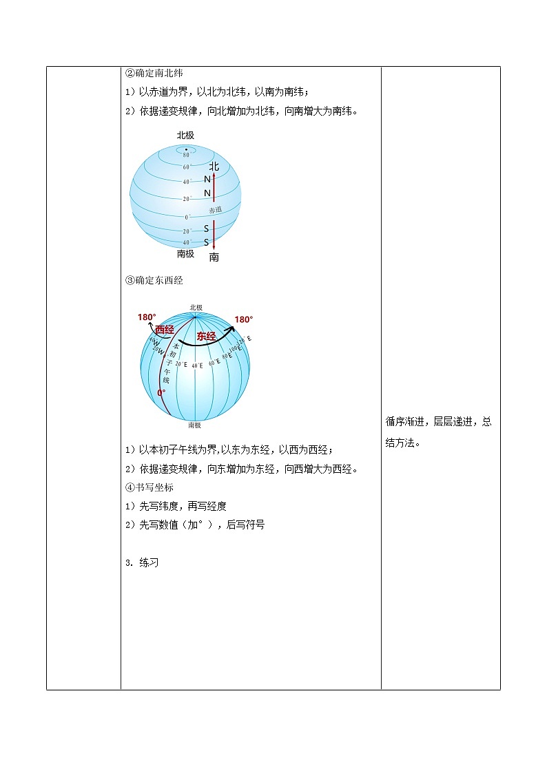 【核心素养】人教版地理七年级上册 1.2.3 地球与地球仪（第3课时）（教学课件+同步教案+同步练习）03