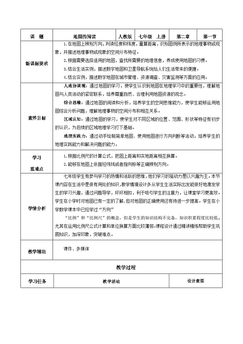 【核心素养】人教版地理七年级上册 2.1 地图的阅读（教学课件+同步教案+同步练习）01