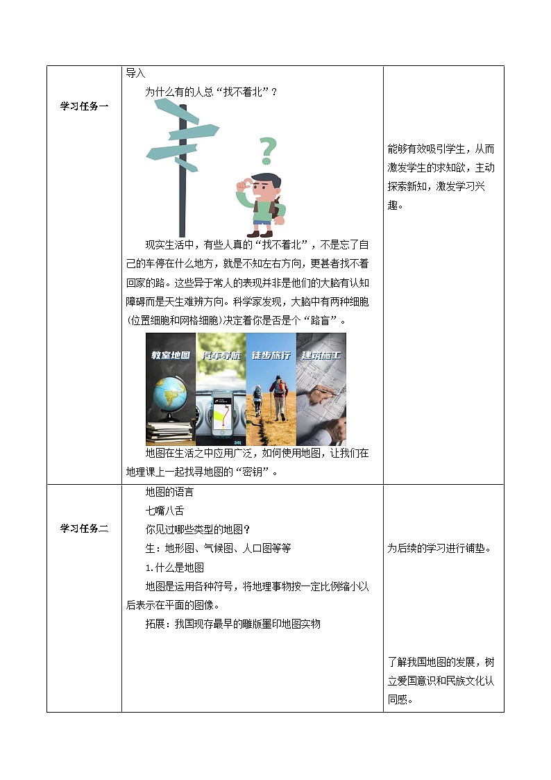【核心素养】人教版地理七年级上册 2.1 地图的阅读（教学课件+同步教案+同步练习）02