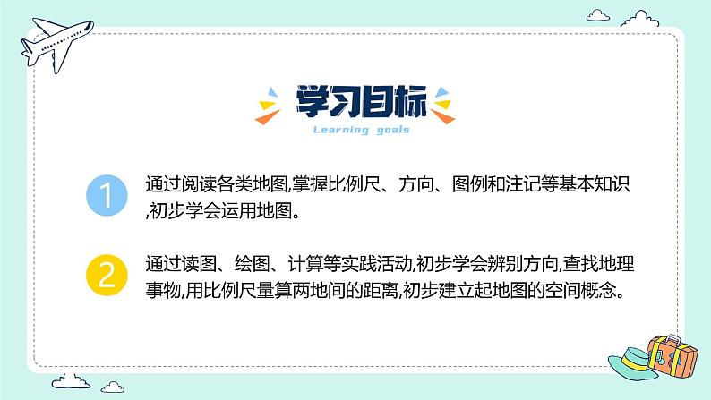 【核心素养】人教版地理七年级上册 2.1 地图的阅读（教学课件+同步教案+同步练习）03