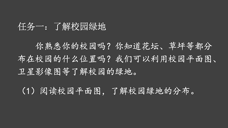 跨学科主题学习 美化校园 课件2024~2025学年人教版七年级地理上册03