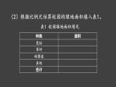 跨学科主题学习 美化校园 课件2024~2025学年人教版七年级地理上册
