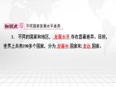 人教版（2024）七年级上册地理第六章 发展与合作 复习课件