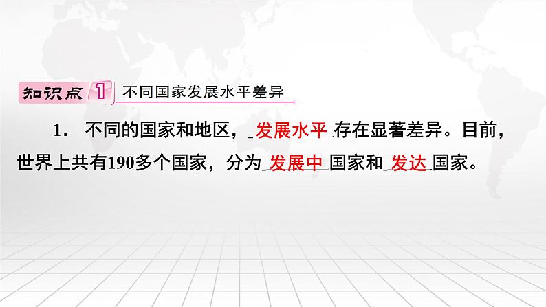 人教版（2024）七年级上册地理第六章 发展与合作 复习课件03