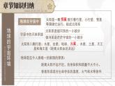 人教版（2024）七年级上册地理期中复习课件（第1-3章）