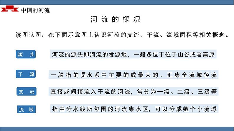 人教版初中地理八年级上册 2.3.1 河流（课件+教案+练习+导学案）05