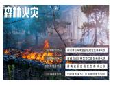 人教版初中地理八年级上册 2.4 自然灾害（课件+教案+练习+导学案）