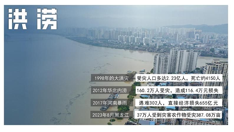 人教版初中地理八年级上册 2.4 自然灾害（课件+教案+练习+导学案）03