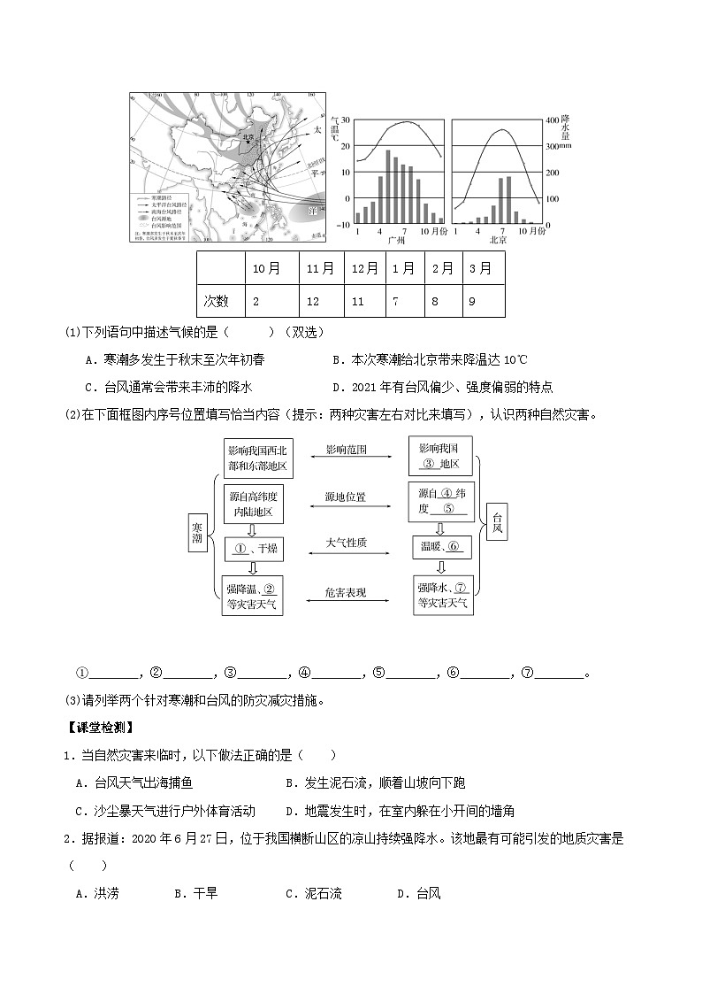 人教版初中地理八年级上册 2.4 自然灾害（课件+教案+练习+导学案）03