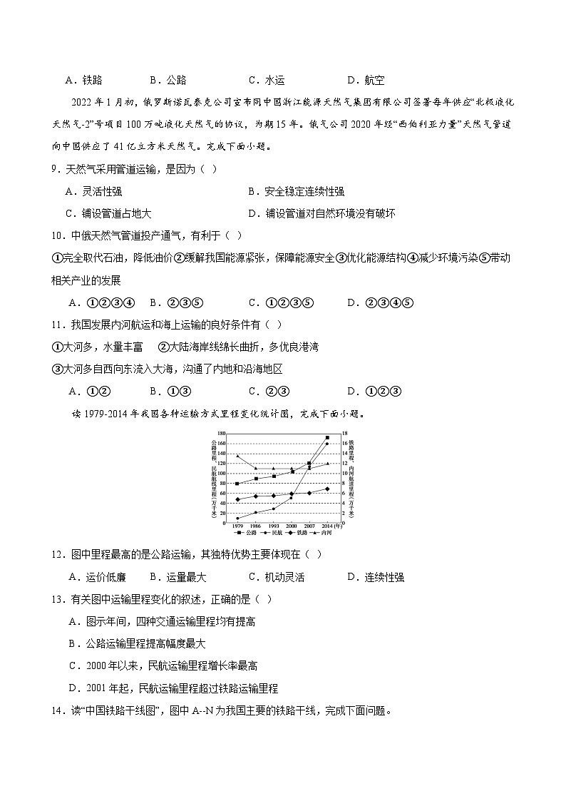 人教版初中地理八年级上册 4.1.1 交通运输（课件+教案+练习+导学案）02