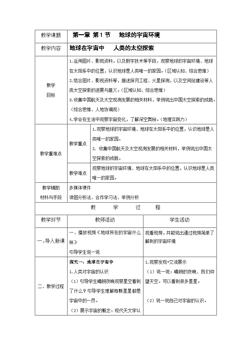1.1 《地球的宇宙环境》（课件+教案）-2024-2025学年七年级地理上学期人教版（2024）01