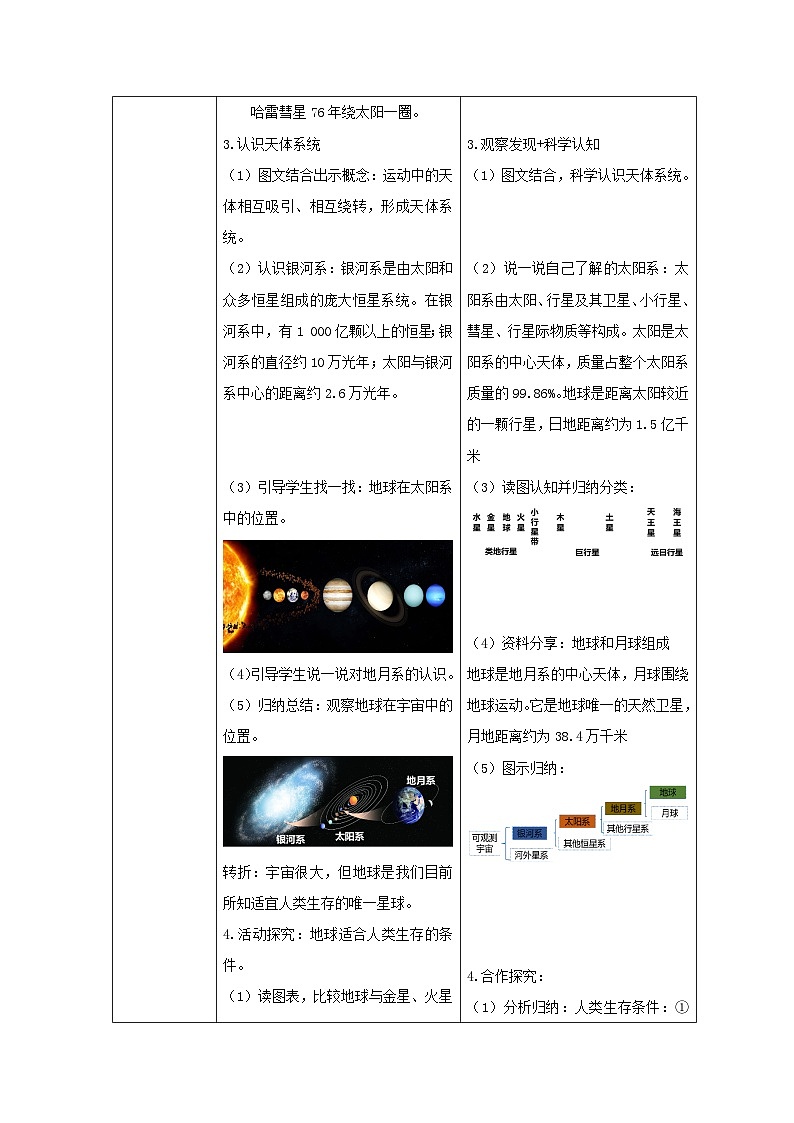 1.1 《地球的宇宙环境》（课件+教案）-2024-2025学年七年级地理上学期人教版（2024）03