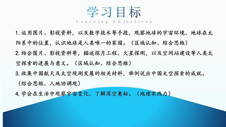 1.1 《地球的宇宙环境》（课件+教案）-2024-2025学年七年级地理上学期人教版（2024）03