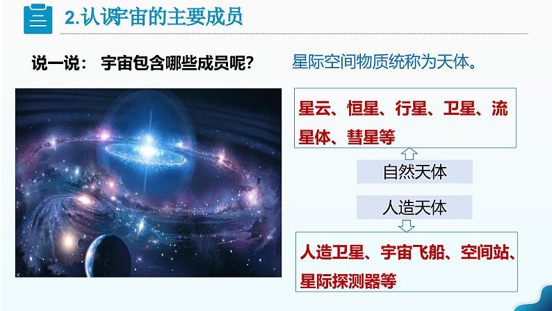 1.1 《地球的宇宙环境》（课件+教案）-2024-2025学年七年级地理上学期人教版（2024）07