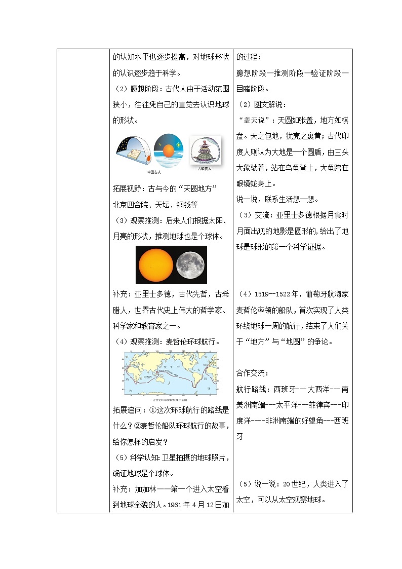 1.2《地球与地球仪》课时1（课件+教案）-2024-2025学年七年级地理上学期人教版（2024）02