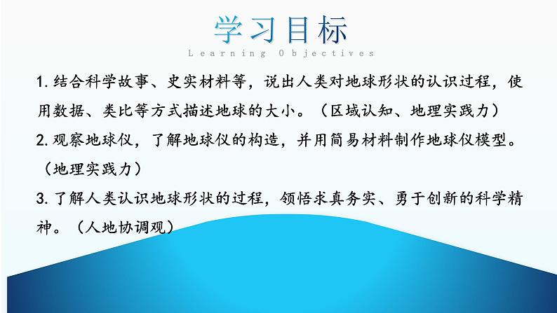 1.2《地球与地球仪》课时1（课件+教案）-2024-2025学年七年级地理上学期人教版（2024）03