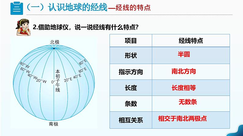 1.2《地球与地球仪》课时2 （课件+教案）-2024-2025学年七年级地理上学期人教版（2024）07