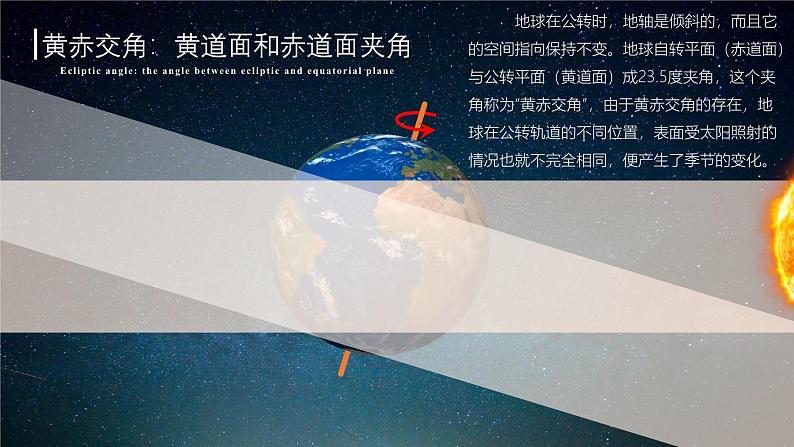【核心素养】人教版（2024）初中地理七年级上册 1.3地球的运动课件08