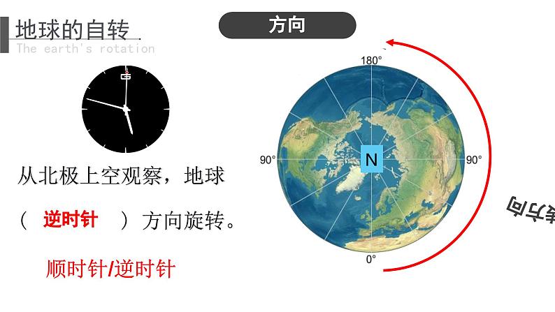 【核心素养】人教版（2024）初中地理七年级上册 1.3地球的运动课件08
