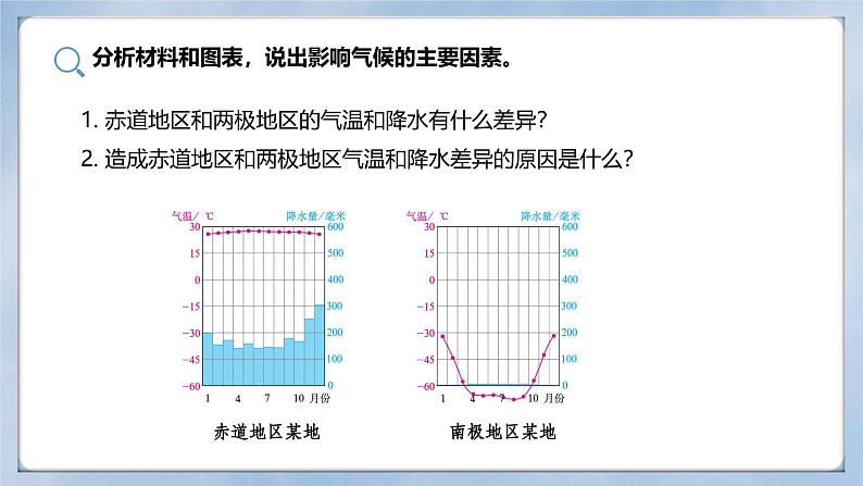 【人教新版】初中地理七上第四章 第四节 《世界的气候》教学课件（第2课时）05