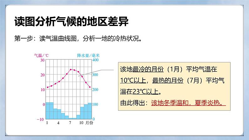 【人教新版】初中地理七上第四章 第四节 《世界的气候》教学课件（第1课时）06