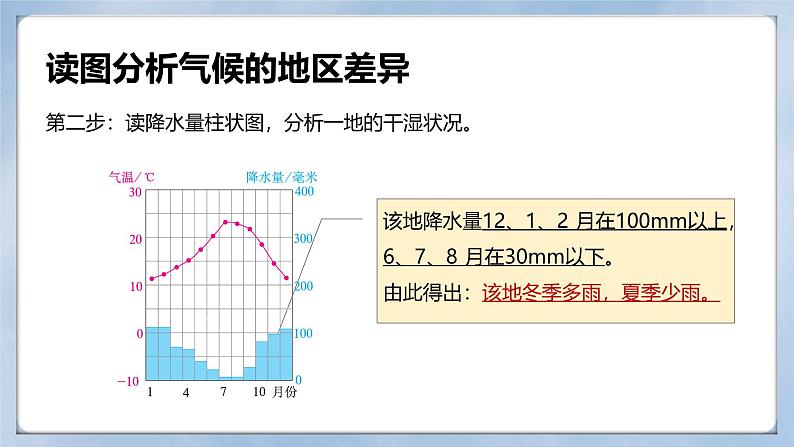 【人教新版】初中地理七上第四章 第四节 《世界的气候》教学课件（第1课时）07