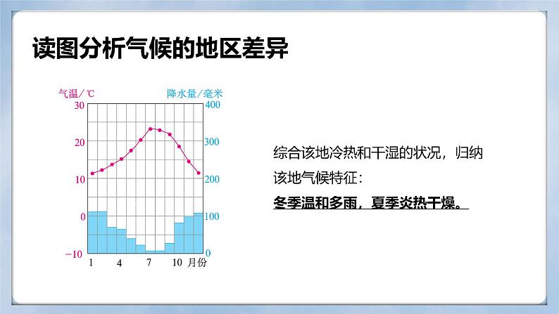 【人教新版】初中地理七上第四章 第四节 《世界的气候》教学课件（第1课时）08