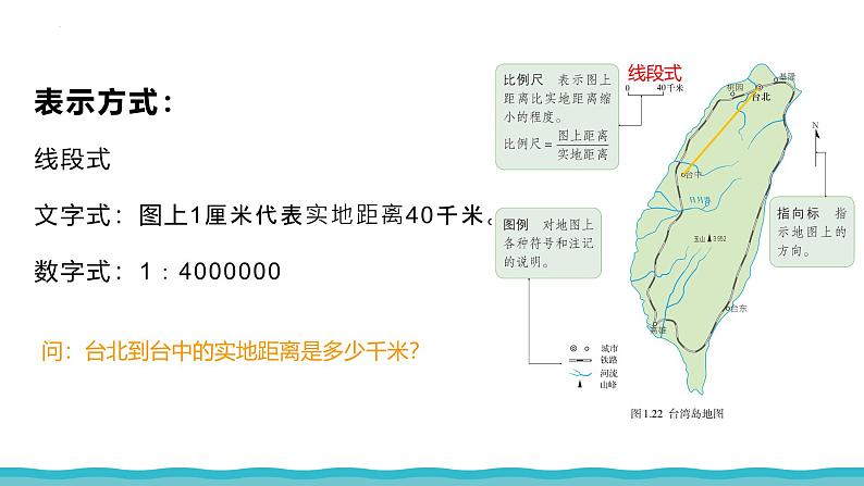 【核心素养】人教版（2024）初中地理七年级上册 2.1地图的阅读课件08