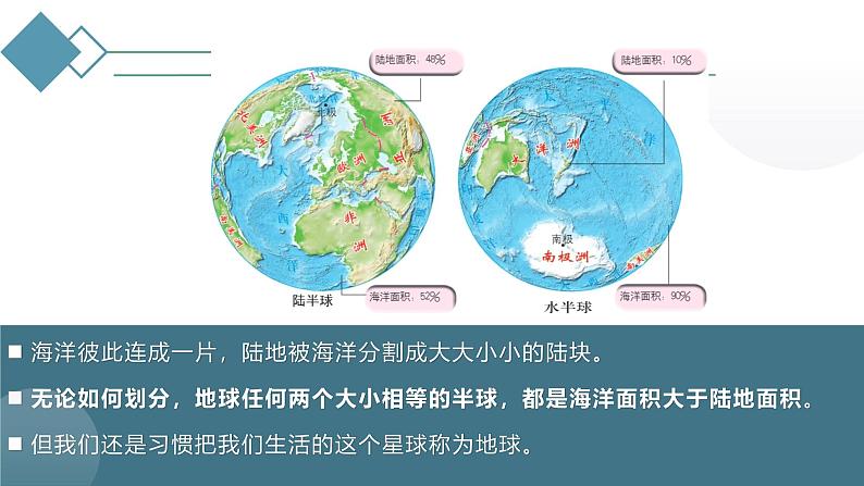 湘教版七上地理 3.1 世界的海陆分布（课件）08