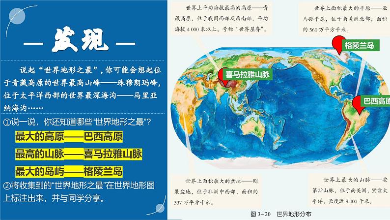 湘教版七上地理 3.2 世界的地形（课件）03