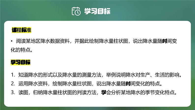 【人教新版】初中地理七上第四章 第三节 《降水的变化与分布》教学课件（第1课时）02