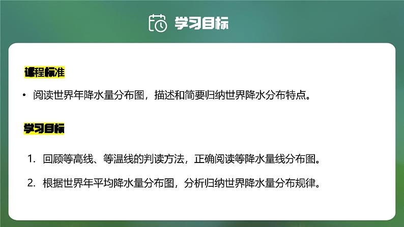 【人教新版】初中地理七上第四章 第三节 《降水的变化与分布》教学课件（第2课时）02