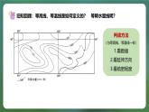 【人教新版】初中地理七上第四章 第三节 《降水的变化与分布》教学课件（第2课时）