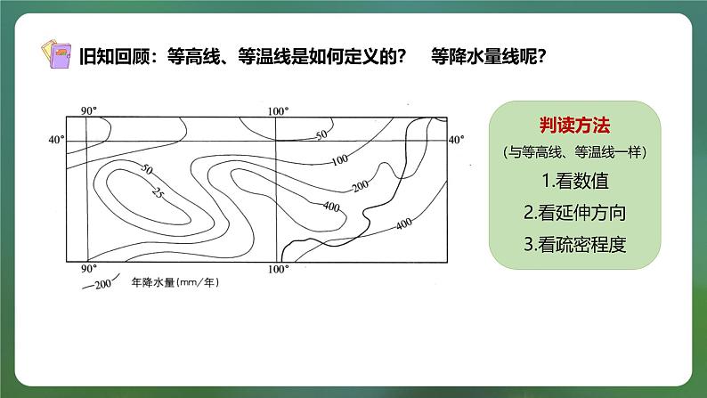 【人教新版】初中地理七上第四章 第三节 《降水的变化与分布》教学课件（第2课时）04