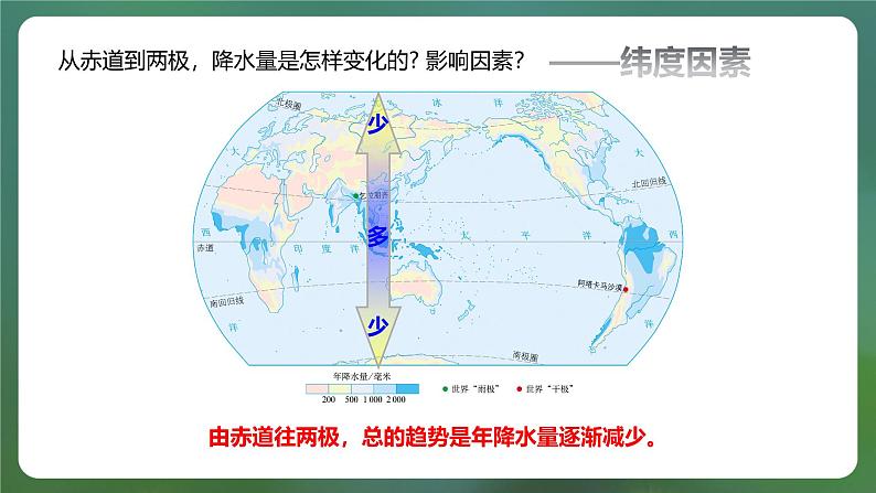 【人教新版】初中地理七上第四章 第三节 《降水的变化与分布》教学课件（第2课时）06