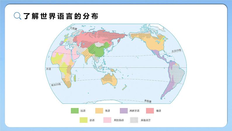 【人教新版】初中地理七上第五章 第三节 《多样的文化》教学课件（第1课时）06