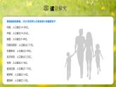 【人教新版】初中地理七上第五章 第一节 《人口与人种》教学课件（第1课时）