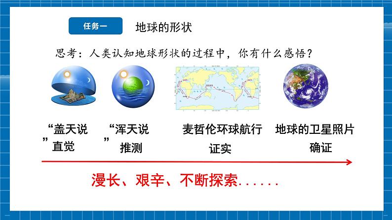 【新教材新课标】商务星球版地理七年级上册1.2地球的形态和圈层结构 课件+素材07