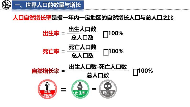 4.1 世界的人口课件 -2024-2025学年地理湘教版（2024）七年级上册06