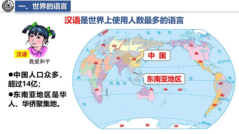 4.3 丰富多彩的世界文化课件 -2024-2025学年地理湘教版（2024）七年级上册07