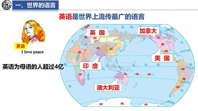 4.3 丰富多彩的世界文化课件 -2024-2025学年地理湘教版（2024）七年级上册08