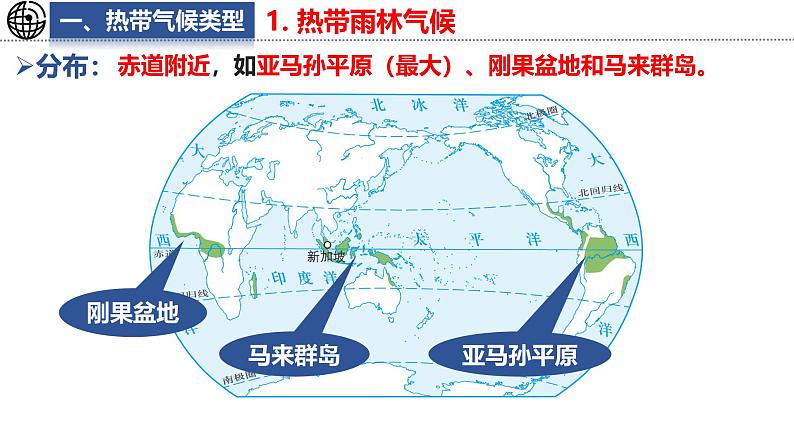 5.4.1 世界主要气候类型课件 -2024-2025学年地理湘教版（2024）七年级上册06