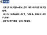 5.4.2 世界主要氣候類型課件 -2024-2025學年地理湘教版（2024）七年級上冊