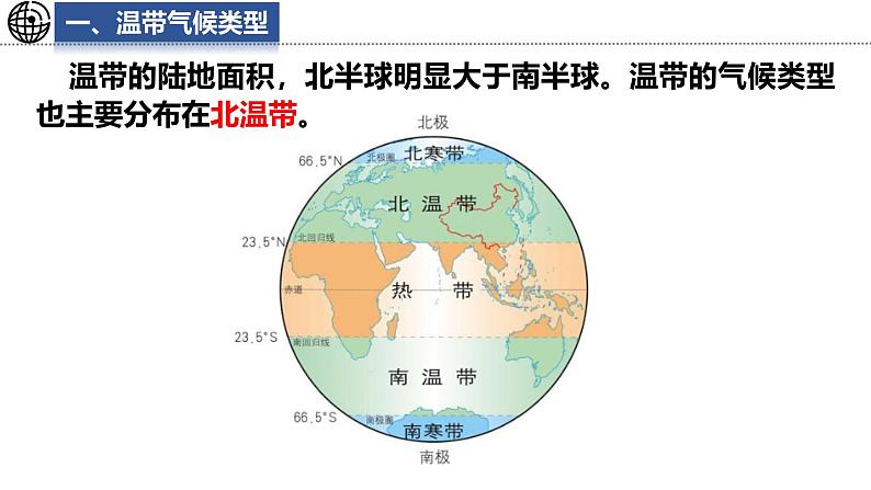 5.4.2 世界主要气候类型课件 -2024-2025学年地理湘教版（2024）七年级上册03