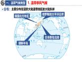 5.4.2 世界主要氣候類型課件 -2024-2025學年地理湘教版（2024）七年級上冊